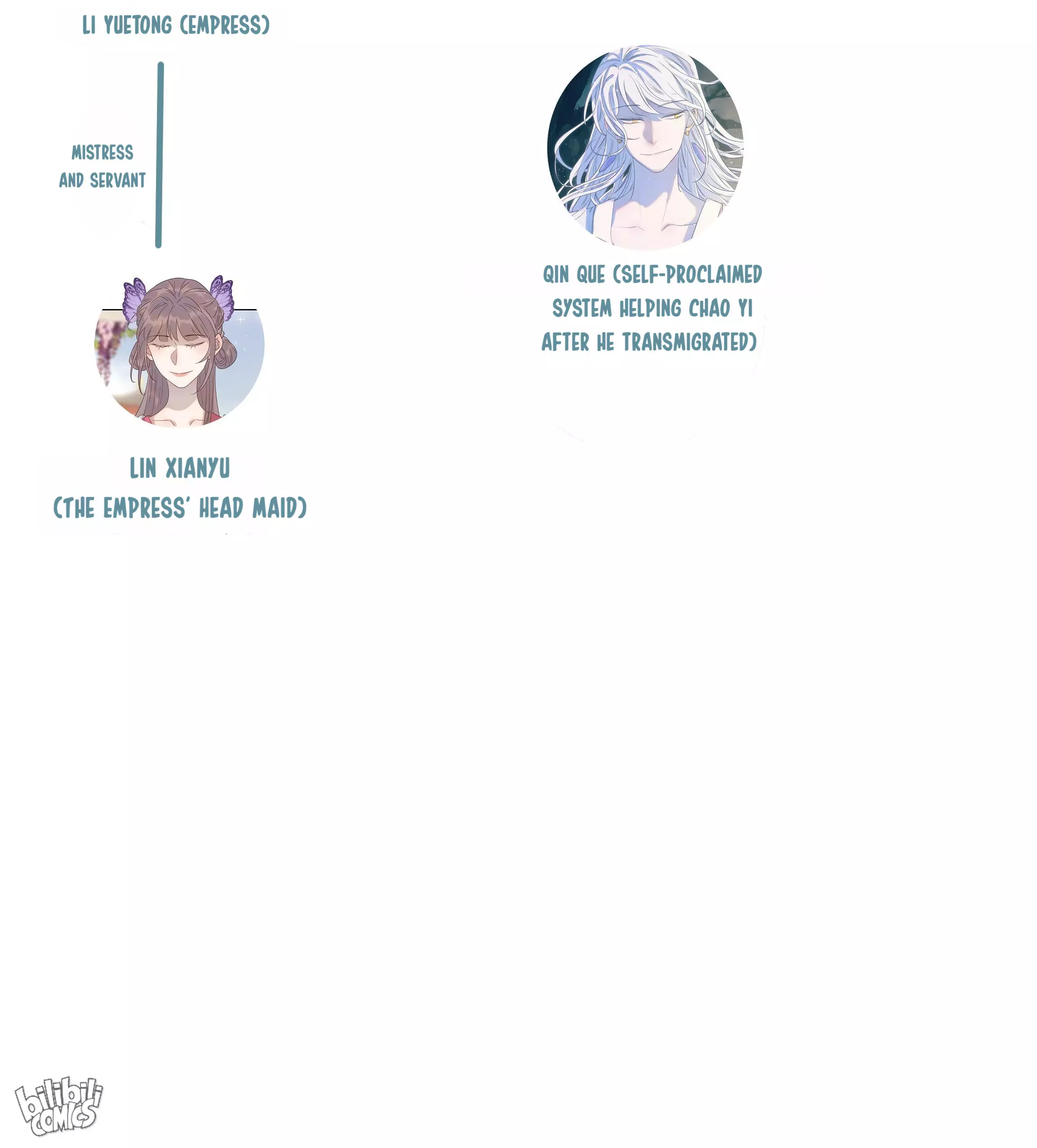 How’d I Get a Heroine’s Script? (Official) - Chapter 15 - Page 38