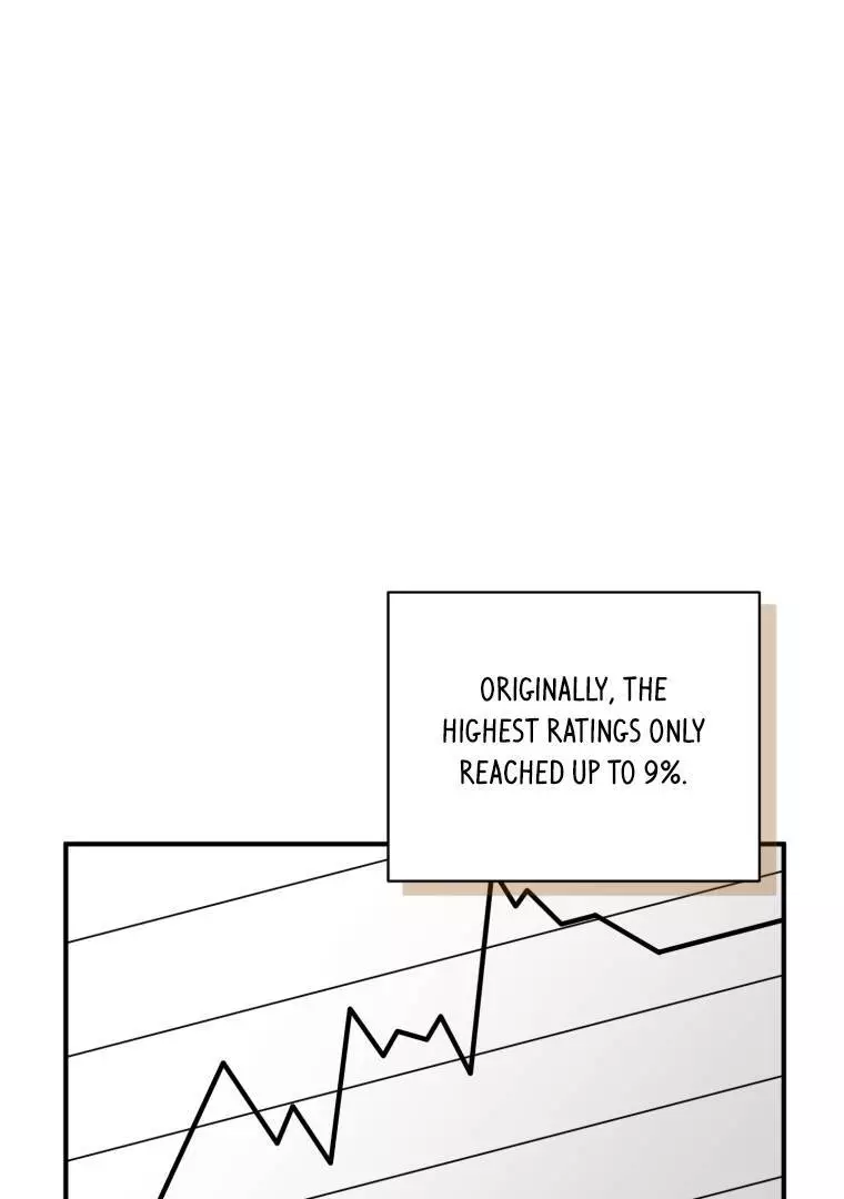 I became A Top Actor Just By Reading some Books! - Chapter 34 - Page 99